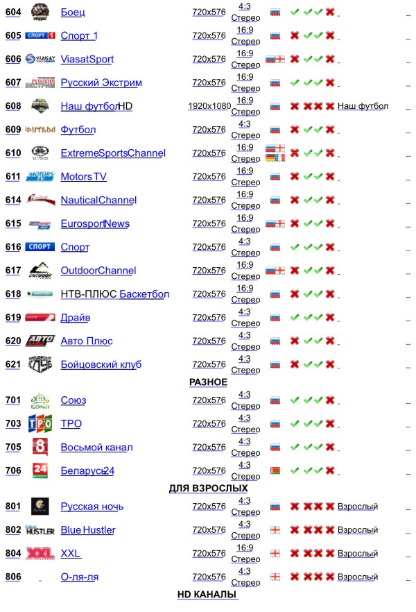 Тор blacksprut sait bsbotnet bs2web top