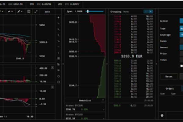 Зеркала для тор браузера blacksprut adress com