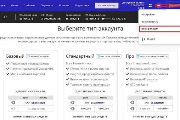 Как восстановить личный кабинет blacksprut