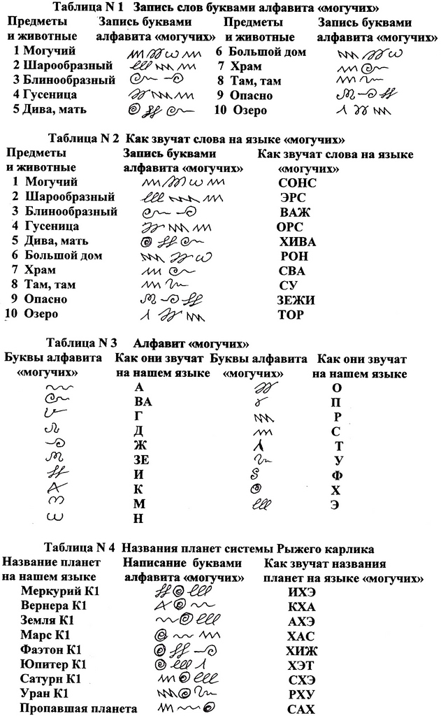 Блэк спрут bs2connect co